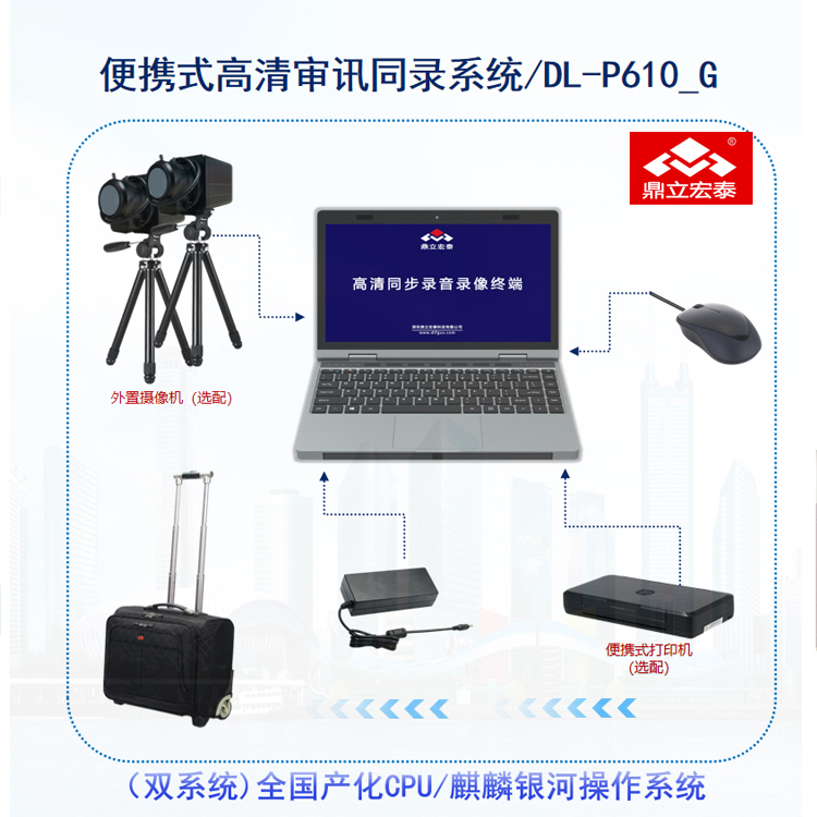 焦作模拟法庭厂家 全屏区域分屏