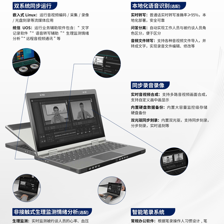 洛阳走读式谈话录音录像价格