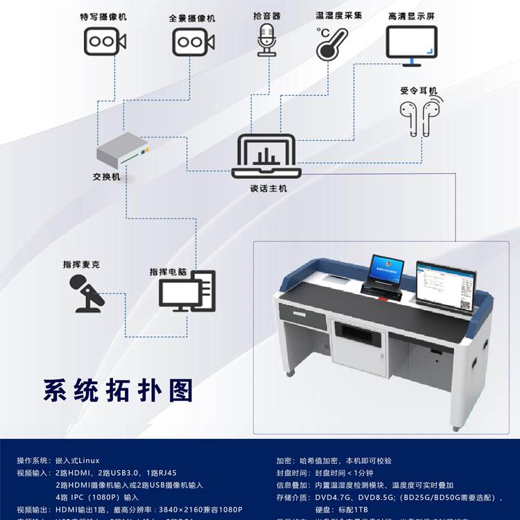 枣庄便携审讯厂家