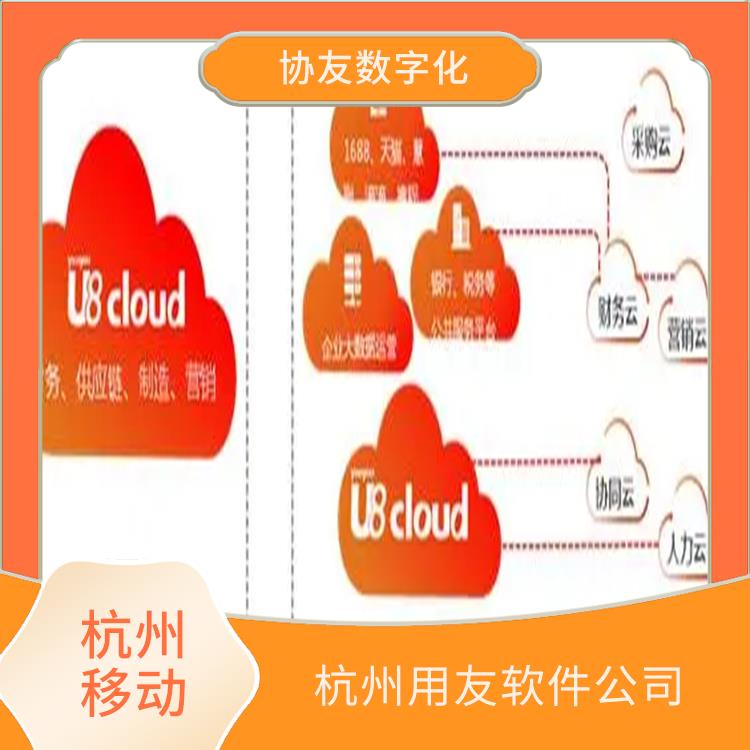 浙江實(shí)用的 企業(yè)客戶管理軟件 杭州用友ERP公司