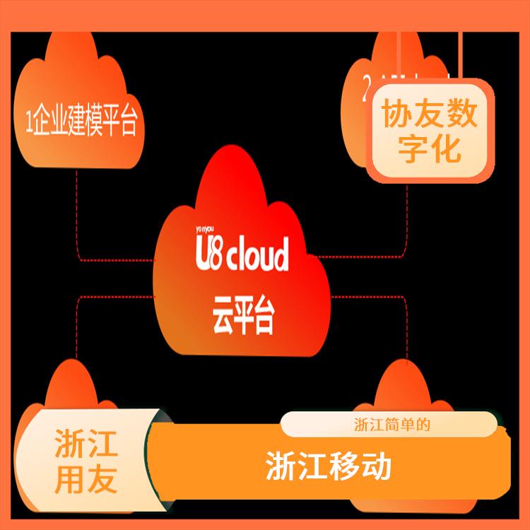 用友人力資源管理系統(tǒng) 浙江好用的 用友浙江服務(wù)中心