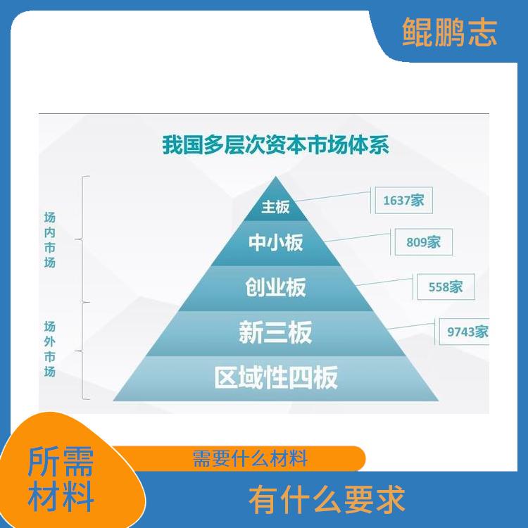 深圳宝安石岩公司家族企业财务咨询深圳盛莱企管 手续有那些