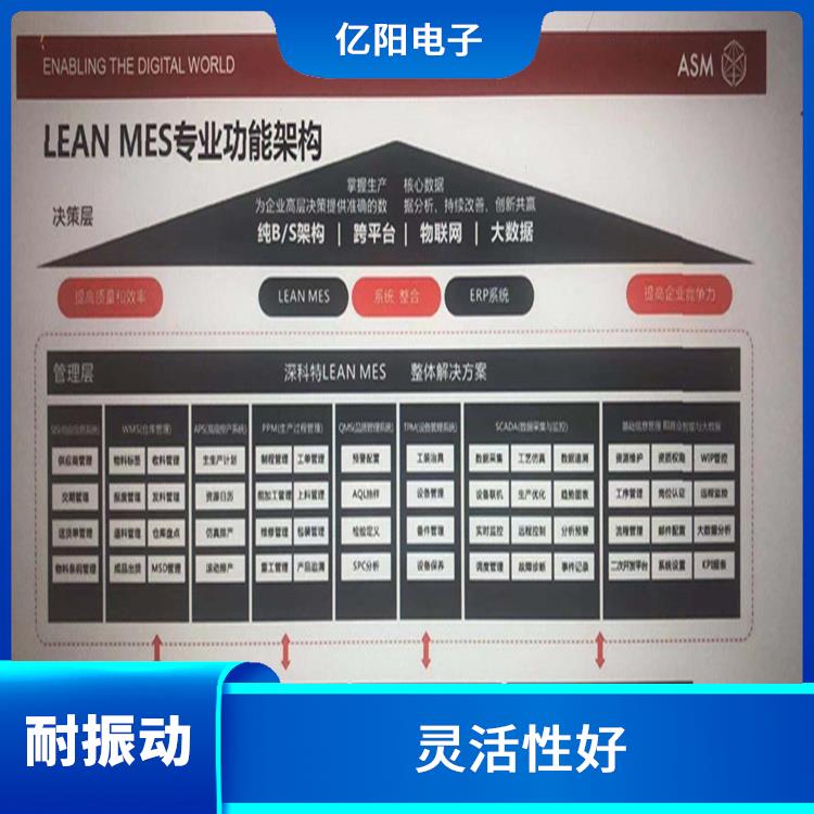 长沙 TX 全自动高速贴片机型号 宽容性高 抗振能力强