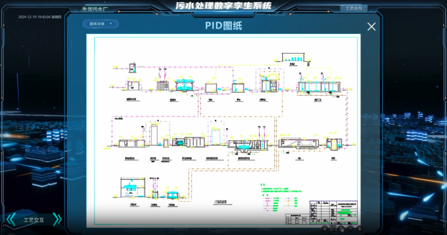南京污水处理数字孪生平台,数字孪生