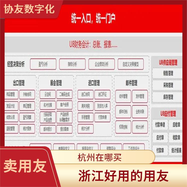 財務(wù)用友nc軟件_杭州比較好的_杭州用友軟件公司