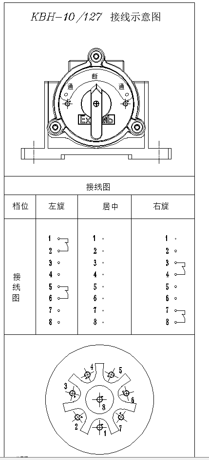 KBH-10/127防爆转换开关