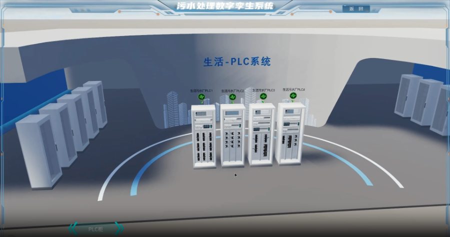 南京污水数字孪生公司,数字孪生
