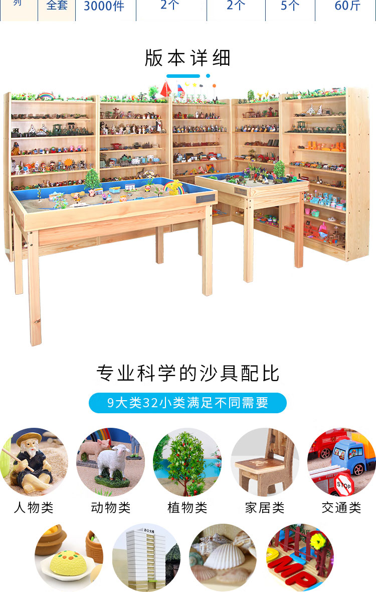眉山沙盘游戏设备沙具陈列系统