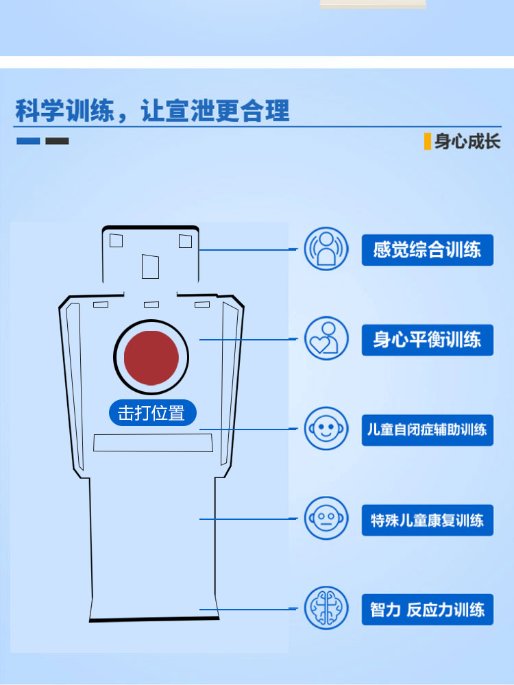 广元新款心理宣泄设备