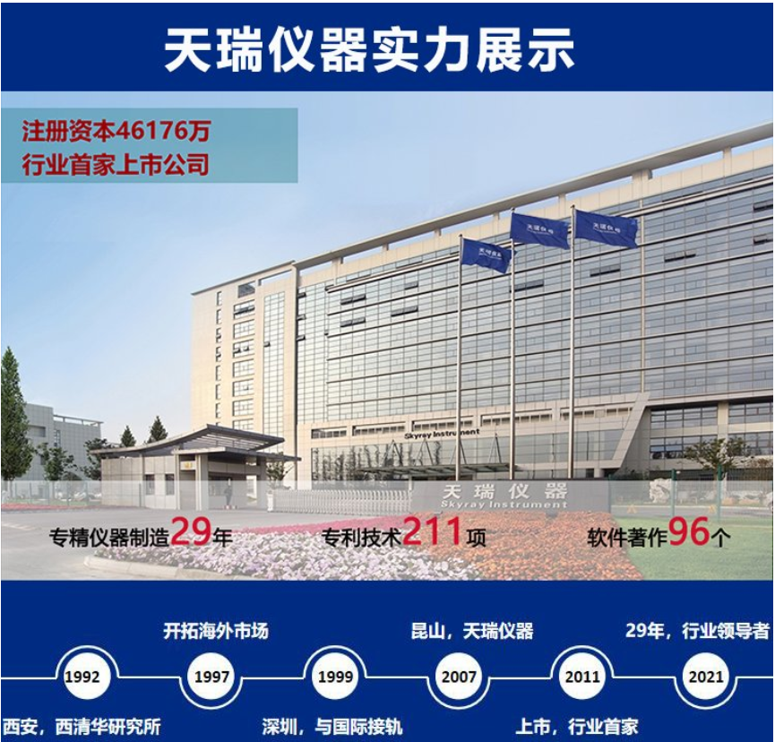 ROHS無損分析儀含量