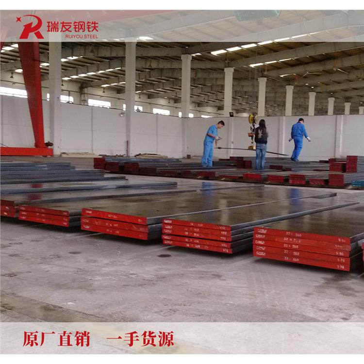 榆林718H 抗磨损性能优