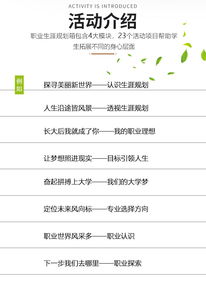 职业规划咨询