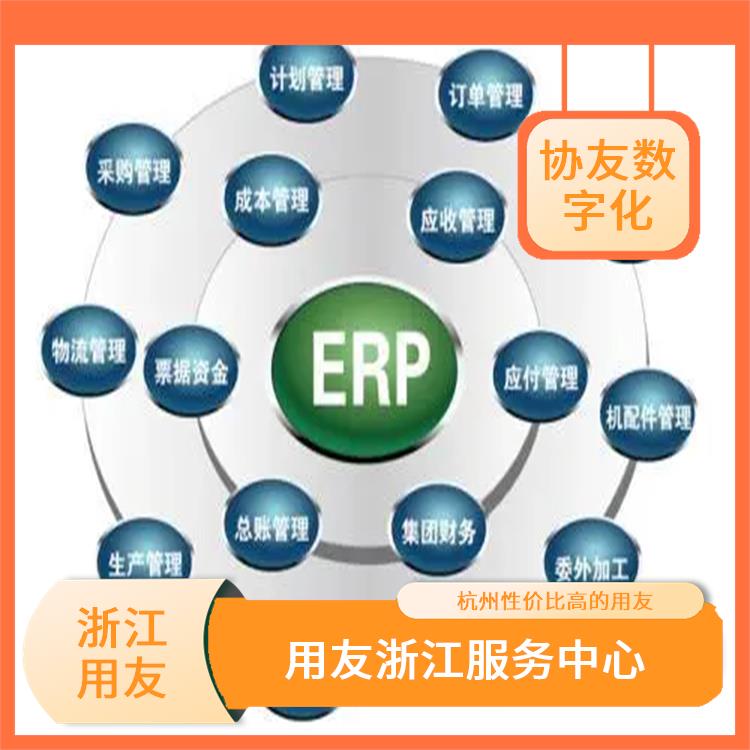 用友浙江服務(wù)中心_杭州用友進(jìn)銷(xiāo)存廠商_杭州簡(jiǎn)單的用友