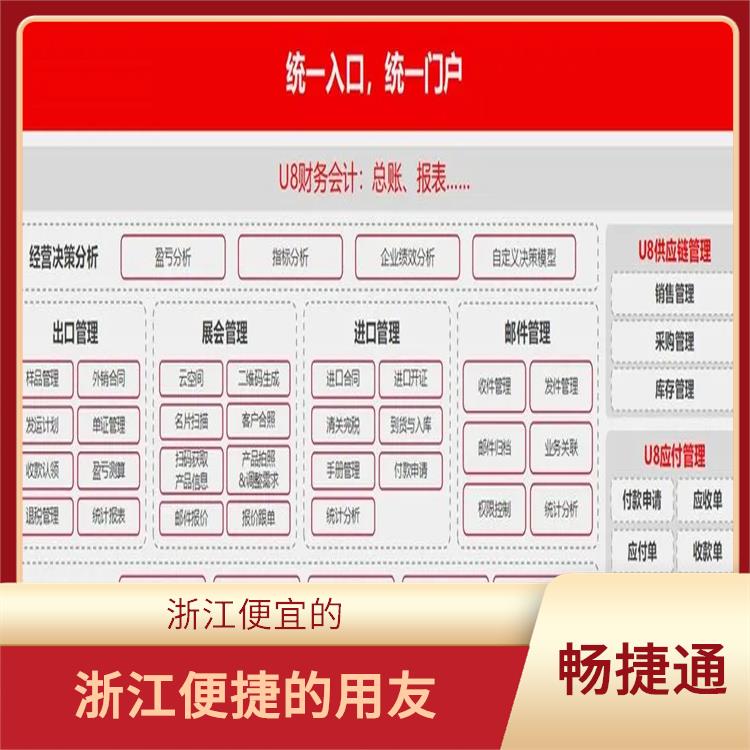 財務(wù)軟件用友金蝶_浙江實用的_用友ERP系統(tǒng)--杭州協(xié)友