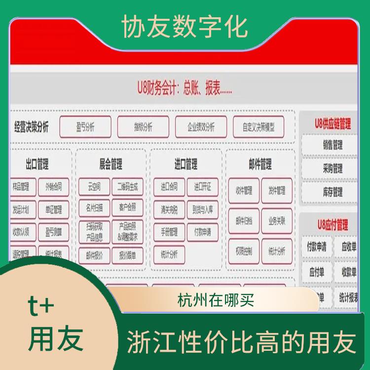 用友浙江服務(wù)中心_浙江便宜的_購(gòu)買(mǎi)用友會(huì)計(jì)軟件