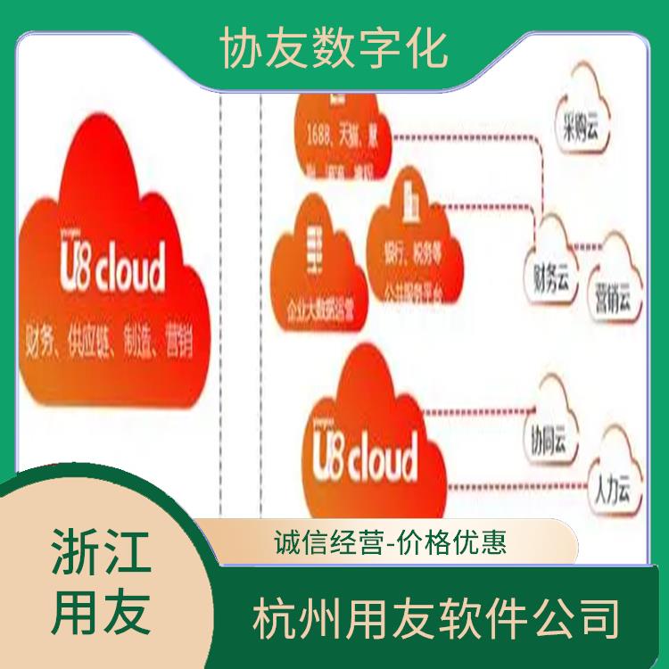 杭州好用的 杭州 生產(chǎn)制造管理軟件 財(cái)務(wù)管理軟件-用友客服