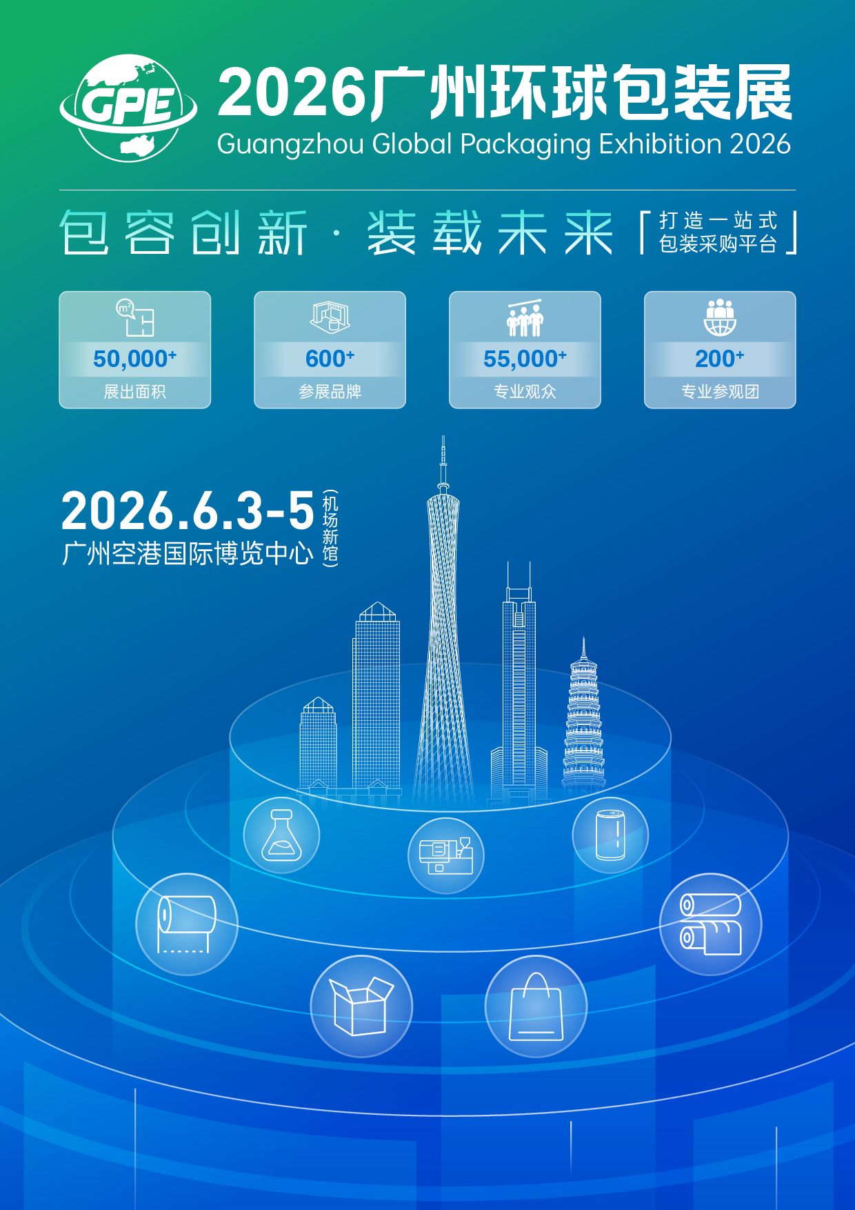 2026广州环球包装展-招展..
