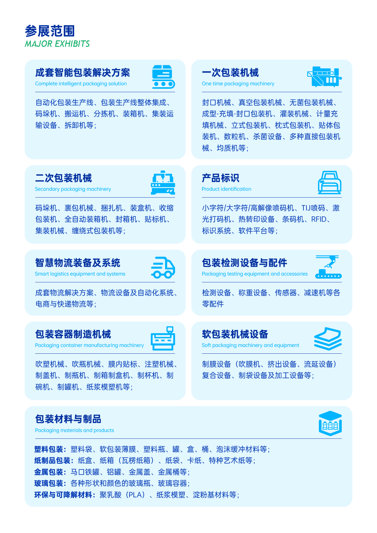 2026广州环球包装展-招展..