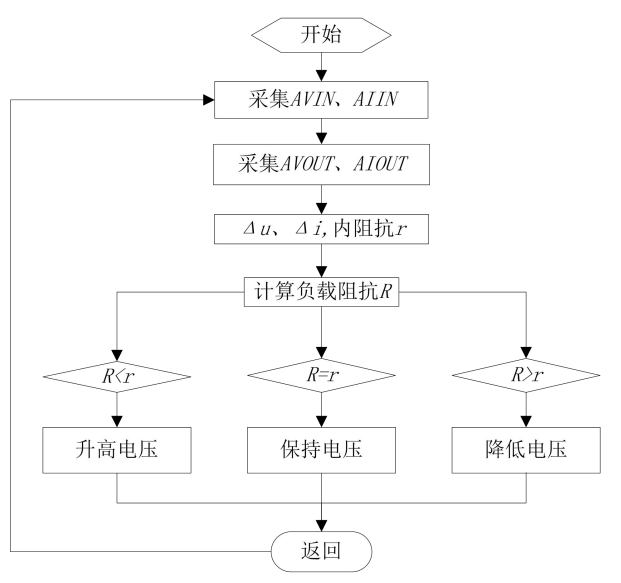 图片6