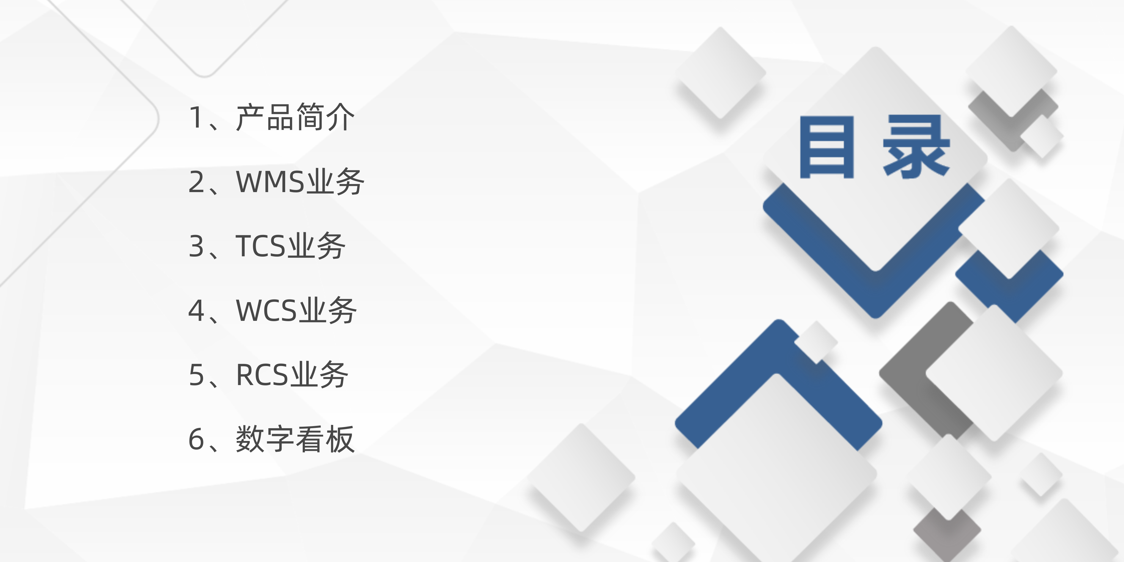 横版目录