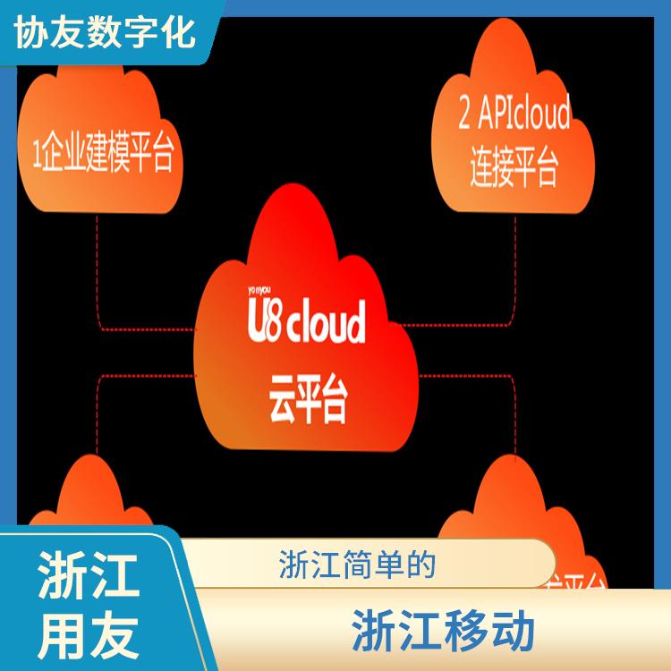 浙江好用的 杭州在哪買(mǎi) 用友服裝生產(chǎn)管理軟件