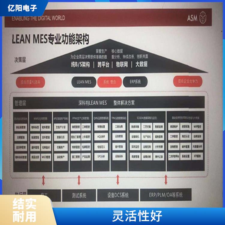 无锡 TX 全自动高速贴片机供应 抗振能力强 全自动化