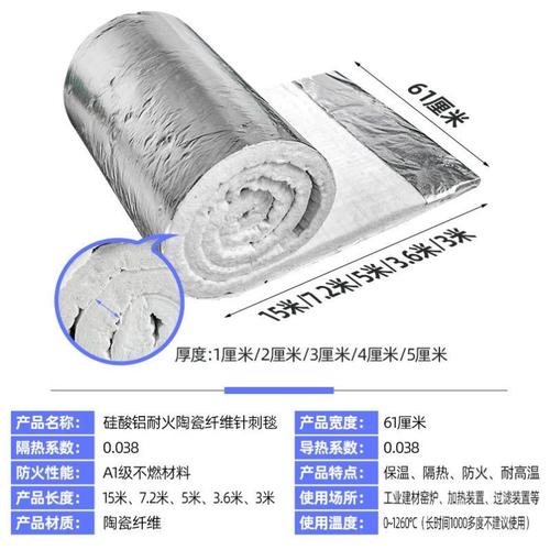 砖窑硅酸铝憎水毯