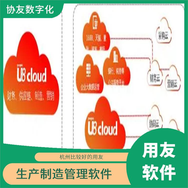 erp管理系統軟件|杭州好用的用友|用友u8cloud軟件