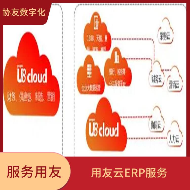 云進銷存軟件用友|浙江實用的用友|多少錢一套