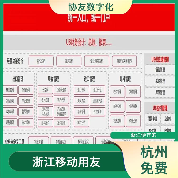 用友企業(yè)軟件管理系統(tǒng)_杭州移動_財務云用友