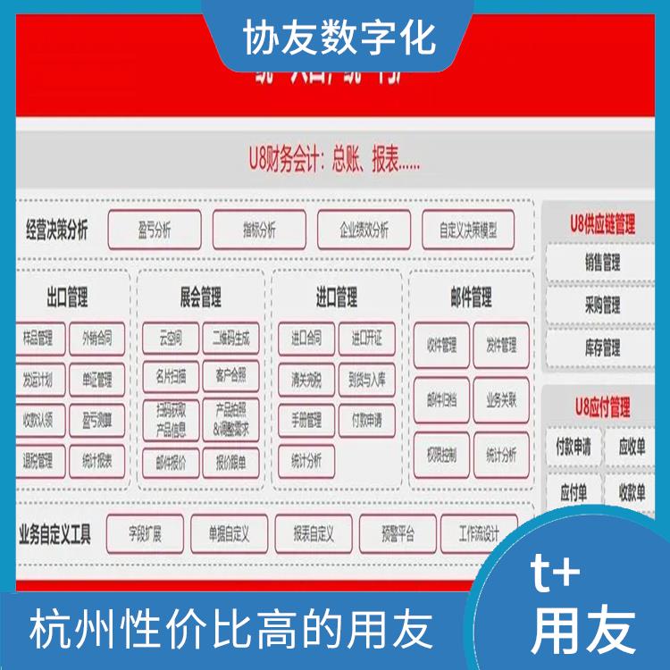 誠信經營-價格優(yōu)惠_杭州實用的_財務軟件用友下載
