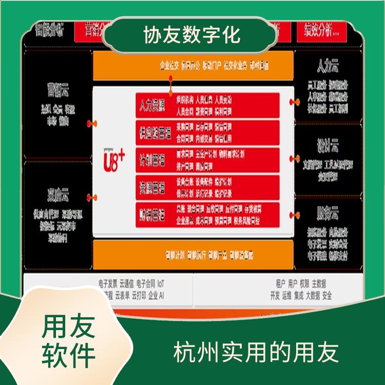 用友ERP系統(tǒng)--杭州協(xié)友_杭州 用友暢捷通_浙江便捷的