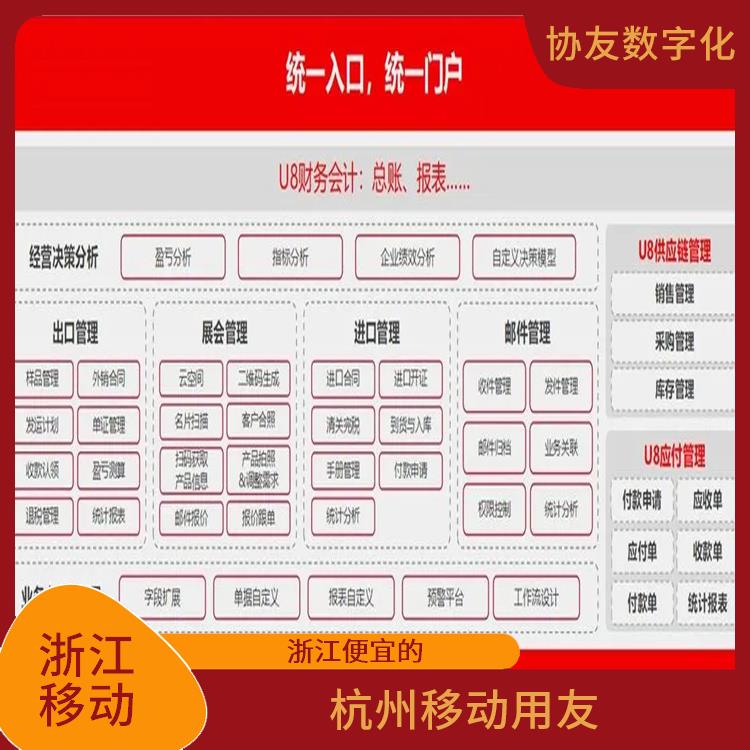 杭州在哪買_用友財務(wù)云_浙江手機(jī)版