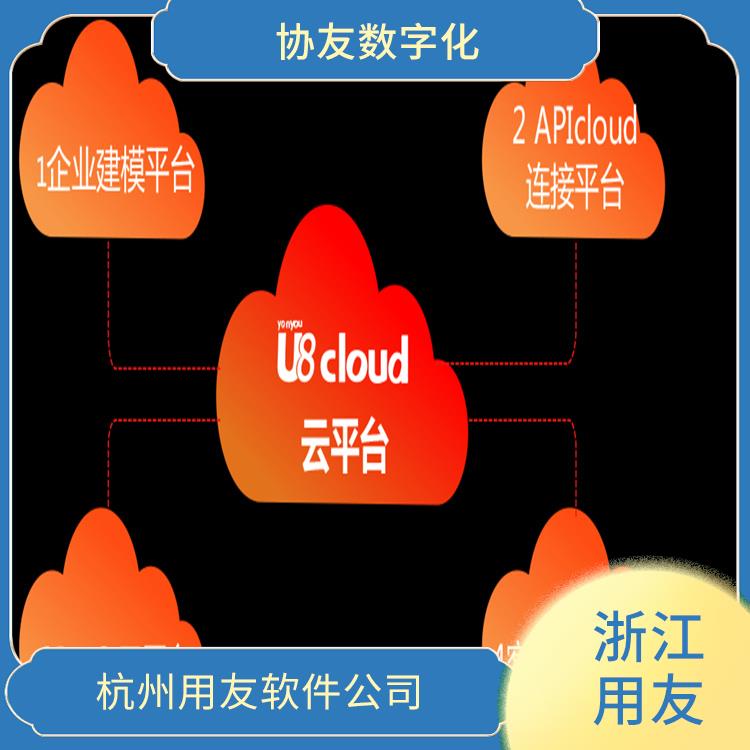 財(cái)務(wù)管理軟件-用友客服 浙江*的 杭州 用友U8下載