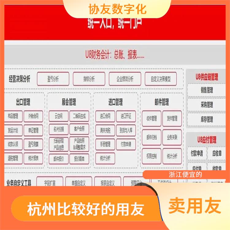 財務(wù)用友軟件多少錢_杭州移動_杭州用友erp軟件