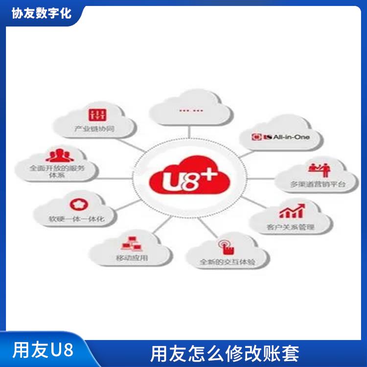 erp用友|選浙江用友erp|浙江好用的用友