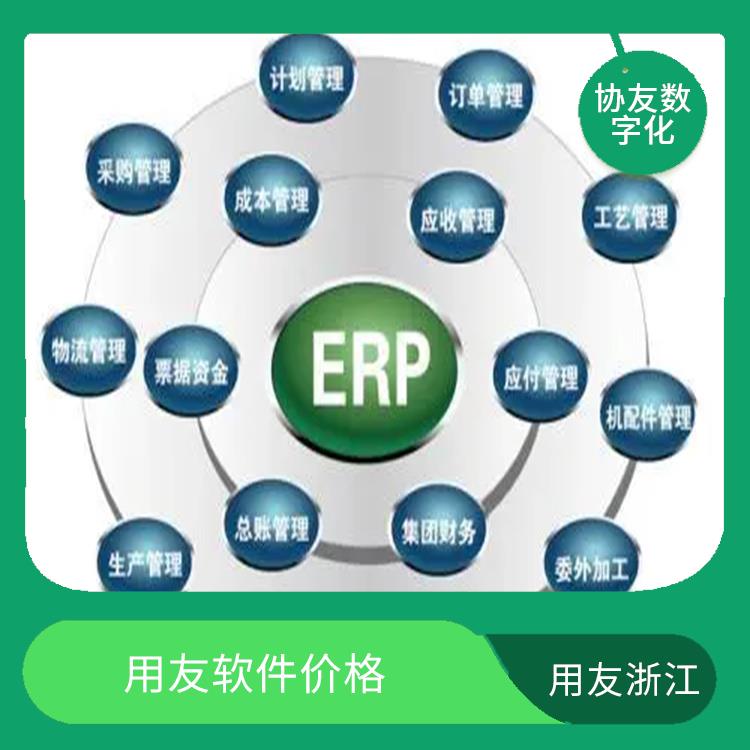 用友浙江服務(wù)中心_浙江便宜的用友_浙江用友進(jìn)銷存廠商