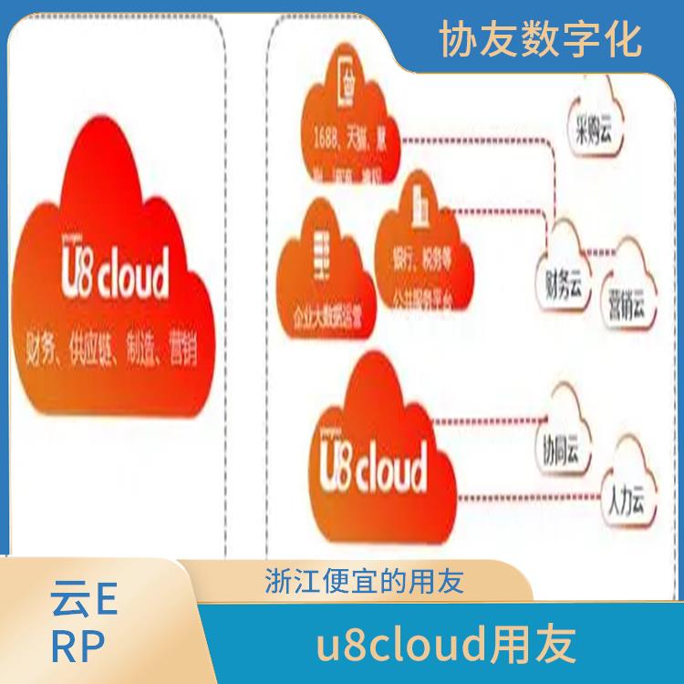 多少錢一套|嘉興用友軟件服務中心|浙江實用的用友