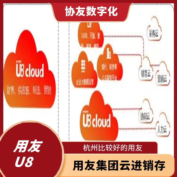 選浙江用友erp|用友服務電話|浙江*的用友