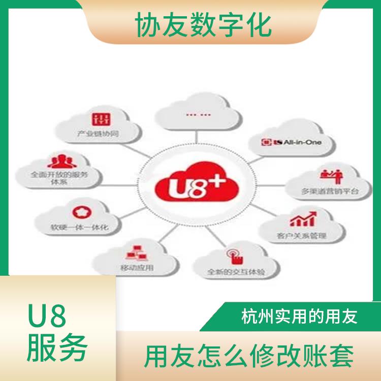 浙江便宜的用友|杭州用友軟件公司|用友U8+軟件