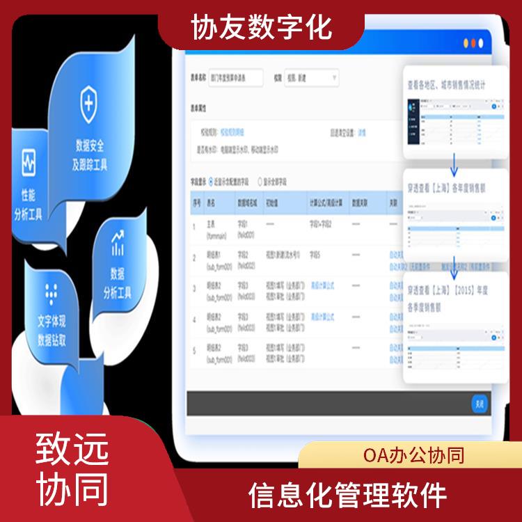 OA OA致遠(yuǎn)OA怎么選 信息化管理軟件