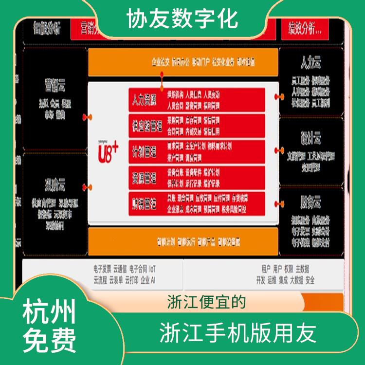 用友_杭州地區(qū)用友服務(wù)總代理_浙江手機版