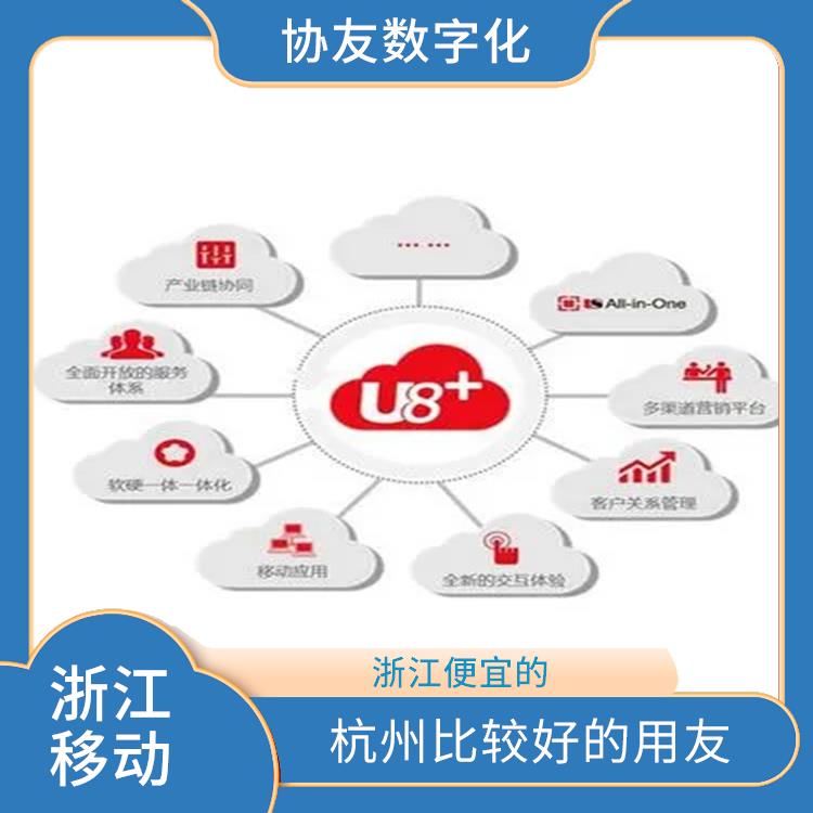 杭州免費(fèi)_誠信經(jīng)營-價格優(yōu)惠_財務(wù)系統(tǒng)軟件用友