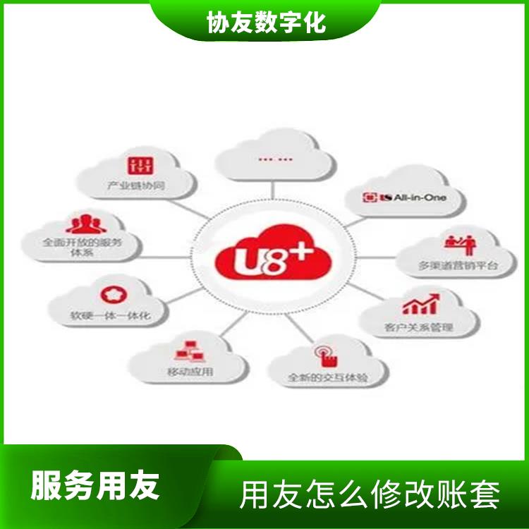 erp管理系統(tǒng)軟件|erp用友財務(wù)軟件|杭州實(shí)用的用友