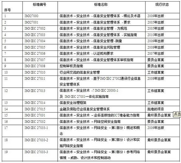 嘉兴CCRC认证机构哪家好