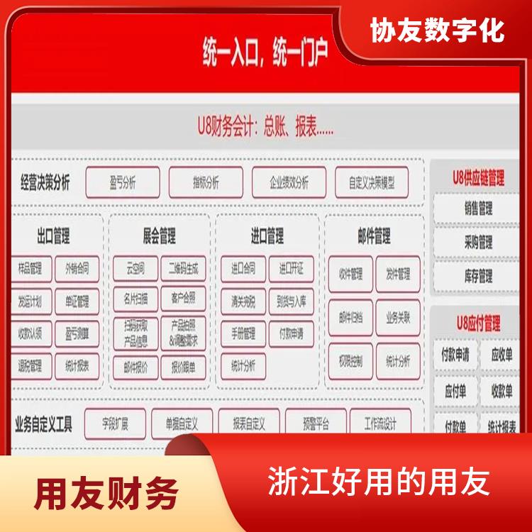 erp用友軟件_浙江好用的_財(cái)務(wù)管理軟件-用友客服