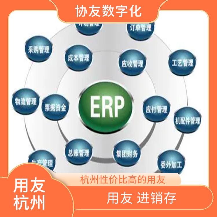 用友浙江服務(wù)中心_erp系統(tǒng)用友軟件_浙江手機(jī)版用友