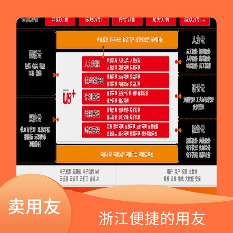 杭州*的_進(jìn)銷存用友財(cái)務(wù)軟件