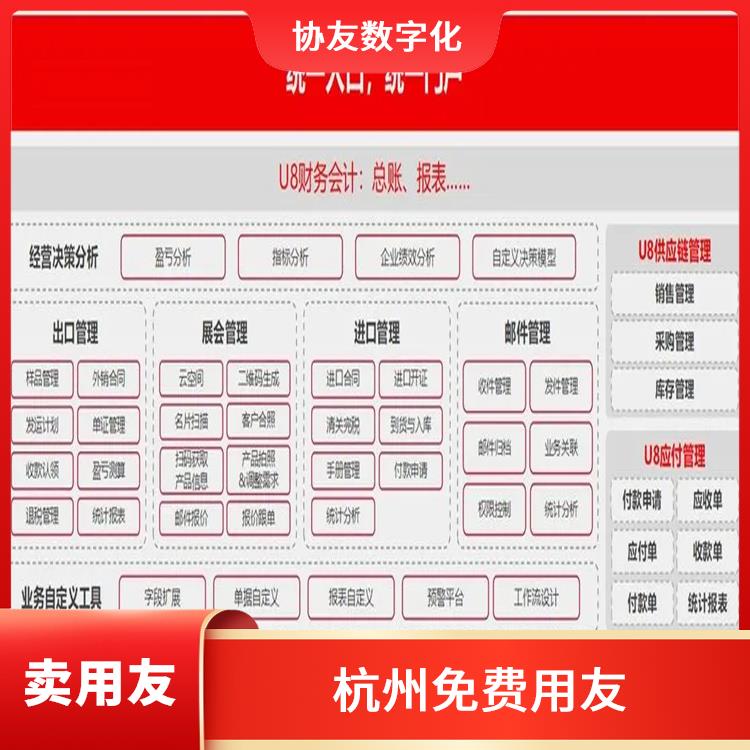 浙江移動(dòng)_用友 營銷云