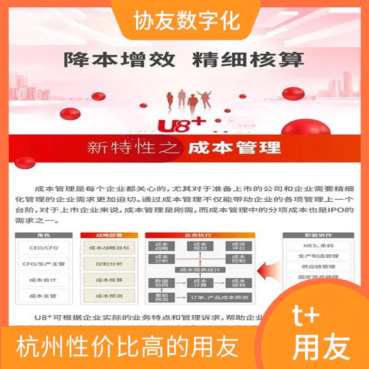 財(cái)會(huì)用友軟件_財(cái)務(wù)軟件用友多少錢_杭州便捷的